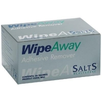 Salts
